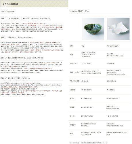 Nishiki Baihime Suri Pot, 4,6 x 4,5 x 3,0 инчи, 10,2 мл, минофрлач, ресторан, стилски, прибор за јадење, комерцијална употреба