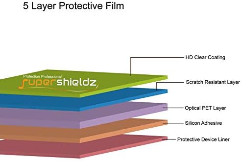 Supershieldz Дизајниран За Samsung Galaxy Z Flip 3 5g Заштитник На Екранот, Јасен Штит Со Висока Дефиниција