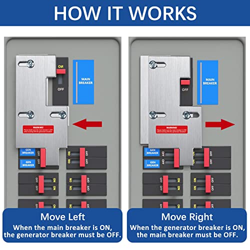 Комплет за блокирање на генератор за ладење за GE General Electric единечен вертикален фрлање главни панели со растојание од 2 1/2