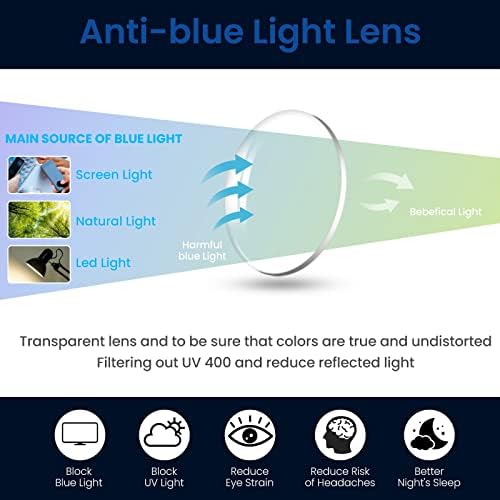 Fytoo овален TR90 блокови читатели на сина светлина за мажи/жени и филтри UV/Glare лесни очила за очила Saroyan FT1042