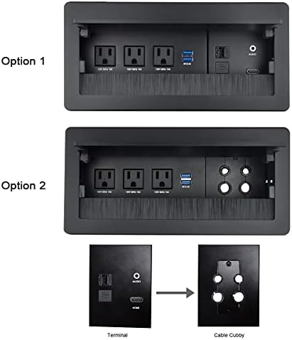 Табела Мултимедијална Кутија За Поврзување со 3 НАИЗМЕНИЧНА СТРУЈА+2 USB-Полнач+1 HDMI+1 RJ45+1 USB-C Податоци +1 Аудио Со Кабел За Напојување