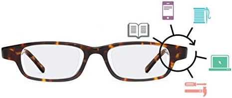 Очила, Самоприлагодливи Очила, Нерѓосувачки Челик, Црно
