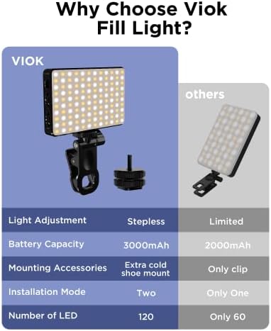 LED Телефонско Светло Со Клип, VIOK Selfie Светло со 120 LED &засилувач; 3000mah Полнење, Stepless Затемнување &засилувач; CRI 95+, Преносни Видео
