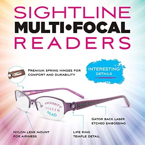Преглед R405 Тесни Вклопуваат Мултифокус Прогресивна Моќ Читање Очила