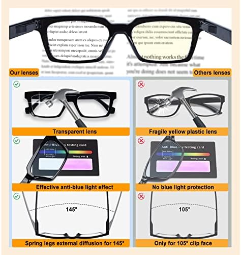 Vogpoper 6 пакувања модни очила за читање за жени со сина светлина блокирачки компјутерски плоштад читатели со мажи со пролетна шарка
