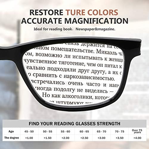 Дизајн на очила за читање очила за читање 4-пакети за мажи и жени +2,25