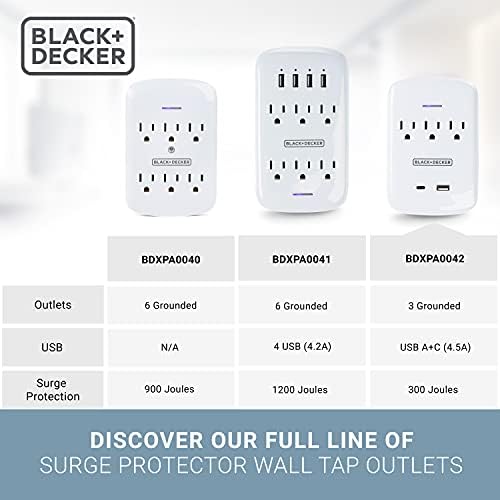 Black+Decker Surge Protector Wallид монтирање со 3 заземјни места, 2 USB порти за полнење - Адаптер за напојување Допрете и USB Wallиден
