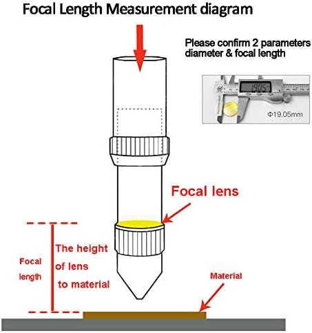 Десет дијаметар 12мм Фокусни леќи за машина за гравура за сечење на ласер CO2, супериорни материјали за пренесување, ФЛ: 5 “