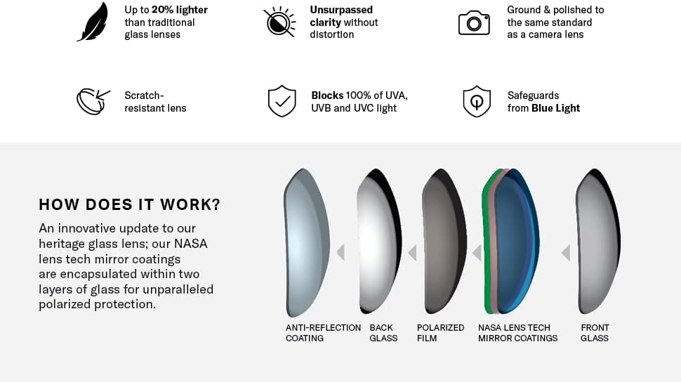 Рево очила За Сонце Харисон: Поларизирана Кристална Стаклена Леќа Со Метална Рамка За Навигатор