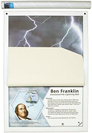 Инспиративна настава за настава на училницата за осветлување на прачката, Бен Френклин од Inventionland Heavy Duty 24 x 36 инчи, флип