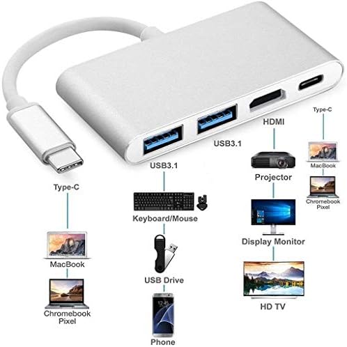 W4R50K USB C до HDMI адаптер 4K Type C MultiPort AV Converter 2 USB 3 0 порти за компјутер