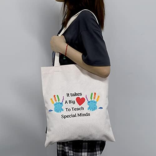 Левло наставници за благодарност торбички, потребно е големо срце за да ги научиме Денот на наставниците за наставници за специјални деца за