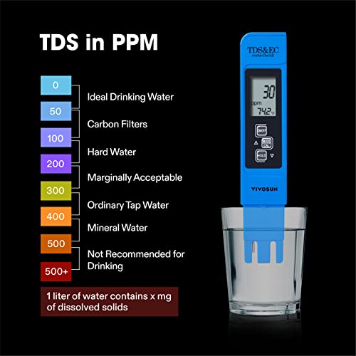Вивосун pH метар дигитален pH тестер пенкало, бело и TDS тестер 3-во-1 TDS EC & Temperal Meter Ultrahaigh точност Дигитален квалитет