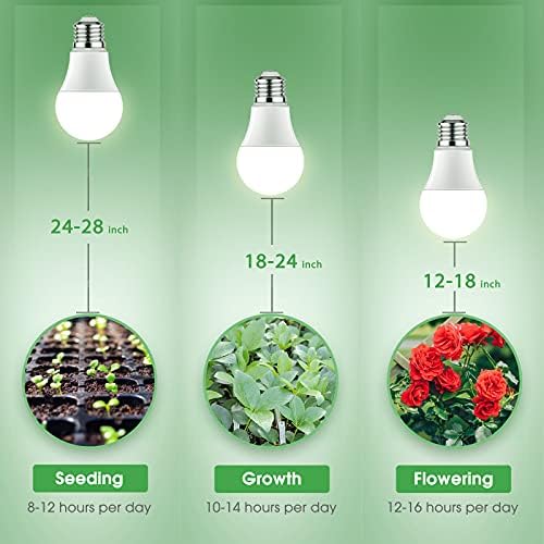 Briignite Growe, сијалици, целосен спектар Расте сијалица, LED растечка сијалица A19 Сијалица, растителни светилки E26, база од