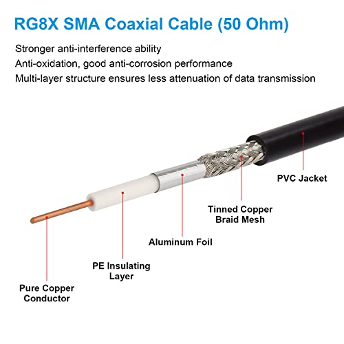 MOOKEERF SMA машки до SMA машки коаксијален кабел 50 Ohm RG8X SMA Coax кабел со низок загуба на скокач со SMA конектор за антена, WiFi