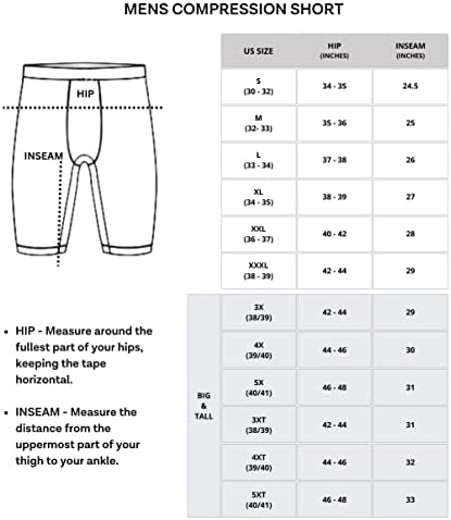 5 пакет: Шорцеви за компресија за мажи - Активна долна облека за брза изведба