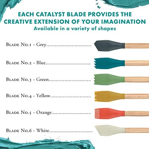 Алатки за катализатор на Принстон, уметнички материјали за текстура и подвижна боја, сечило- 50мм, сива боја