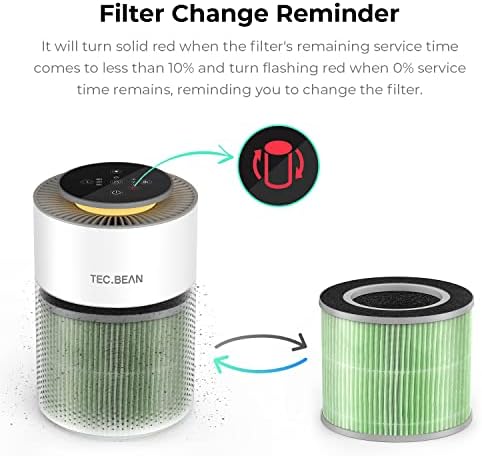 Филтер за замена на прочистување на воздухот TEC.Bean