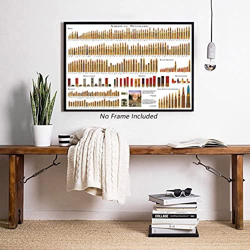 Американски куршуми wallидни уметнички куршуми постери постери за пласла за пласли за пласли за украси за домашни простории 16x24
