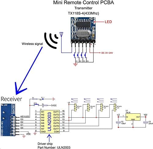 QIACHIP 3 комплети од 433MHz RF Transmiter и Module за приемници безжичен комплет за излез на излез од 4 канали со 1527 код за учење