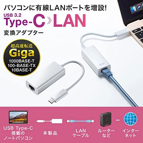 Sanwa Supply USB-C VLAN2WN USB 3.2 Type C до LAN адаптер