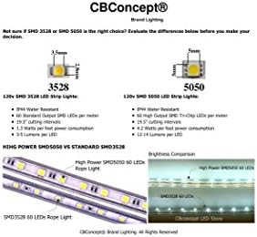 CBConcept UL наведен, 16,4 стапки, супер светла 4500 лумен, 3000k топло бело, затемнето, 110-120V Flexible Flid LED лента за ленти, комерцијална оценка, внатрешна употреба на отворено, подго?