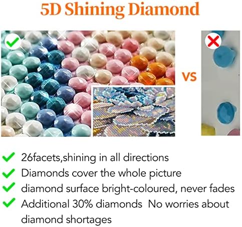DIY 5D Дијамантски комплети за сликање за возрасни Симпатична куче целосна вежба дијамантска уметност комплети боја со броеви