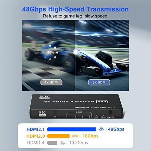 8K HDMI 2.1 Прекинувач 4 Во 1 Надвор, 8K@60Hz,4k@120hz HDMI Прекинувач Сплитер СО IR Далечински Управувач, 48gbps Голема Брзина, Динамична