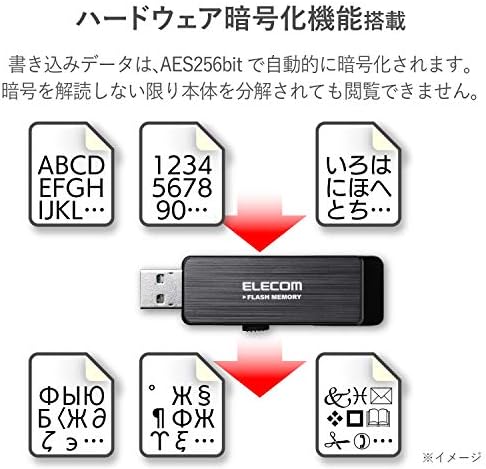 Ececom MF-ENU3A04GBK USB Меморија, 4 GB, USB 3.0, Спречување На Истекување На Информации, Заклучување На Лозинка, Функција За Хардверско Шифрирање,