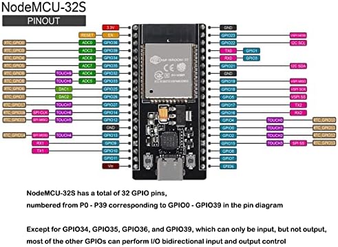 6PCS ESP32 Развој на табла WiFi + Bluetooth микроконтролер со двојни јадра ESP-32 ESP-32S табла ESP-32 CP2102 CHIP 38PIN Тесна верзија 2