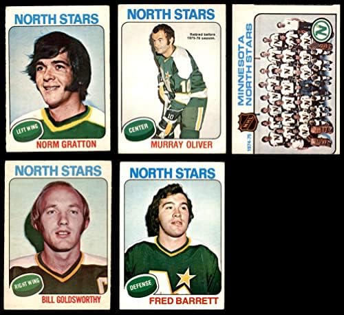1975-76 О-Пи-Чи Минесота Северна Ѕвезди Во Близина На Тимот Во Собата Минесота Северна Ѕвезди ВГ+ Северна Ѕвезди
