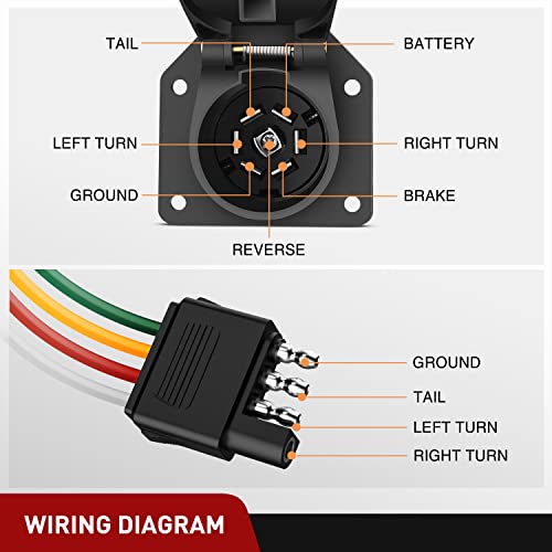 Двојно излез на Nilight 4 Way Flat Extive Side To 7 Way RV Adapter Wiring Adapter 4 Pin рамен до 7 пински тркалезно сечило и 4 приколка за приколка