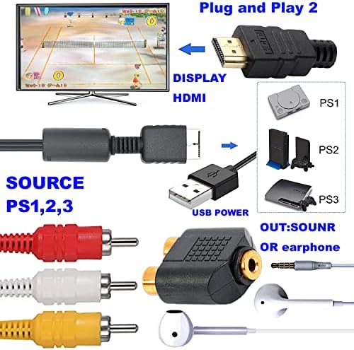 PS2 до HDMI адаптер 12ft со IC ， конвертор PS2 кабел до HDMI кабел, активен машки PS2-HDMI OUT LEAD VIDEO ADATTATORE CORD за компјутер,