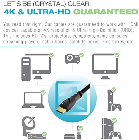Кабелот MediaBridge ™ HDMI поддржува 4K@60Hz, голема брзина, рачно тестирана, HDMI 2.0 подготвена - UHD, 18Gbps, канал за враќање на аудио
