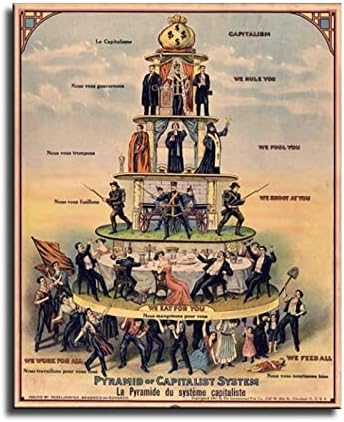 Пирамида на капиталистичкиот систем 1911 Анти капиталистичка пропаганда Постер Слики Дома Декор Подароци Подароци за мажи жени