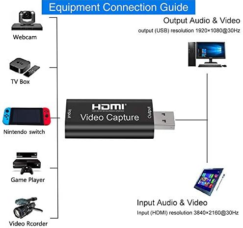 Картички за снимање на видео со аудио видео - HDMI до USB 2.0 - Рекорд со висока дефиниција 1080P 60FPS преку DSLR Camcorder Action Cam Link Nintendo
