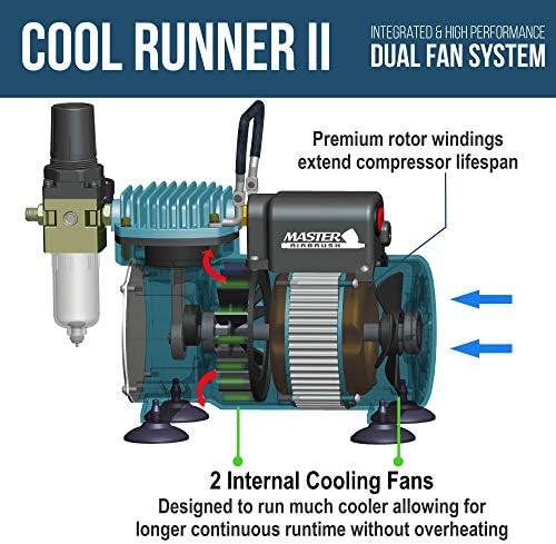 Master Airbrush Cool Runner II Dual Fan Compress Compressor System со комплет за напојување со G23 со двојна дејствие сет со сет со 0,3 мм - црево, држач, како -водење - хоби, авто, торта, тетоважа, каро?