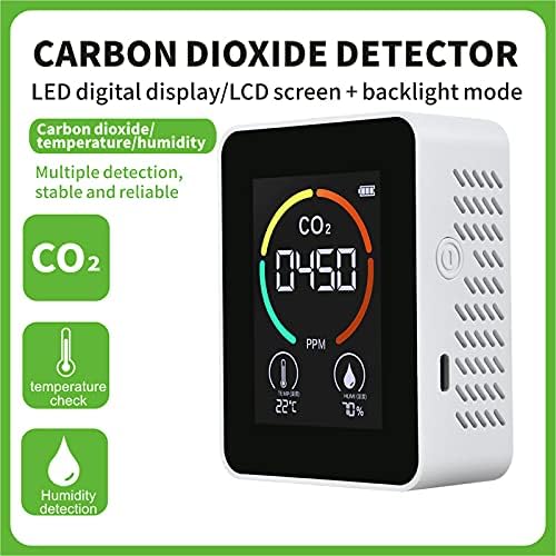 Детектор на CO2 NDIR, AUYEETEK Монитор за квалитет на воздухот Внатрешен јаглерод диоксид Мерач на температура и тестер на дигитално загадување