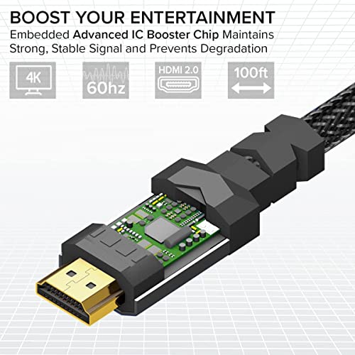 4к HDMI 2.0 Кабел 6 стапки. од Рицгеар. 18 Gbps Ултра Голема Брзина Плетенка Најлон Кабел &засилувач; Злато Конектори-4K@60Hz/UHD/3D/2160p/1080p/лак