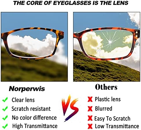 Норпервис Компјутерски Очила За Читање 5 Пакет Сина Светлина Блокирање Очила Анти УВ/Око Вирус/Отсјај Флексибилни Читатели