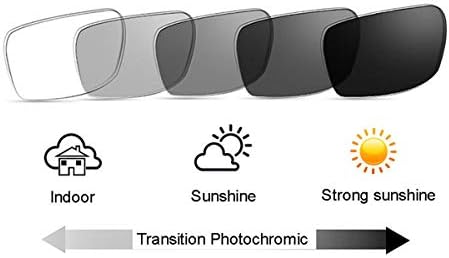 Manените за мажи на Tojump, ретро -стајски мини овални анти -сини очила за сонце UV400 Анти -сина транзиција фотохромно читање стакло +1,0 ~ +6.0