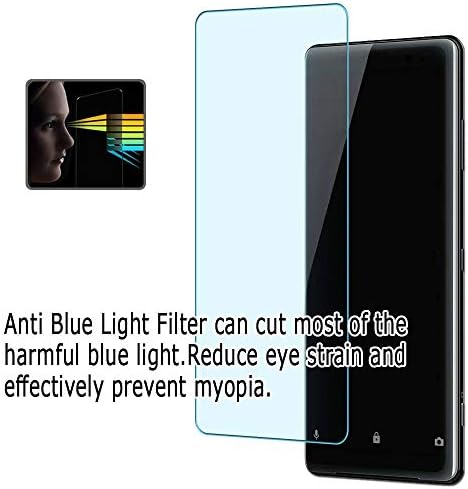 Puccy 2 пакет анти -сино светло заштитен филм на екранот, компатибилен со Lenovo Tab M7 3rd Gen 3 G3 7 TPU чувар （Не заштитени