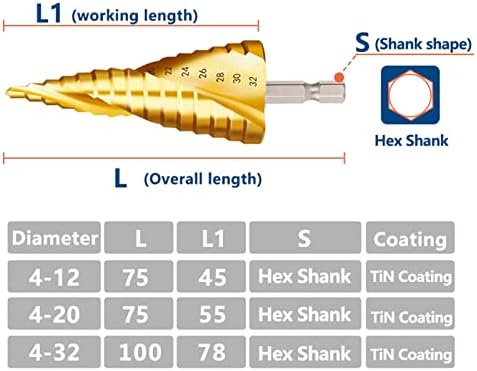 Нешо чекори за вежбање 4-12 4-20 4-32 Хекс Шанк Чекор за вежбање Бит обложени метални дупки за дупчење со метални дупки 1 парчиња