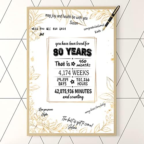 Сте Биле Сакани за 40 Години Постер Симпатична Книга За Гости Алтернатива 40 Ти Роденден Декорации Потпис Одбор Постер За Годишнината