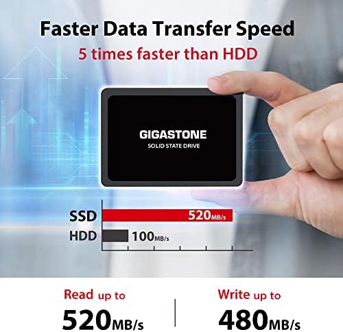 Gigastone 3-Пакет 2TB SSD SATA III 6Gb/s. 3D NAND 2.5 Внатрешна Цврста Состојба Диск, Прочитајте ДО 520MB/s. Компатибилен Со КОМПЈУТЕР,