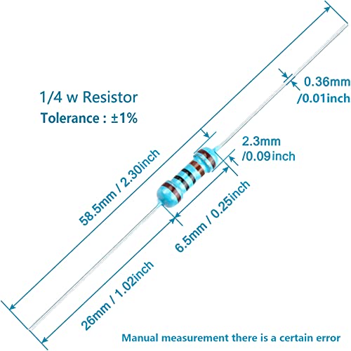 150pcs 100 ом отпорник 1/4W ± 1% толеранција Метал филм Фиксен отпорник, повеќе вредности на отпорност по избор на Minidodoca