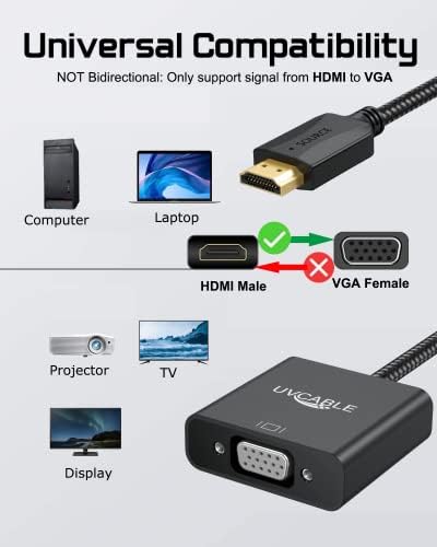 HDMI до VGA адаптер 2-пакет, HDMI до VGA адаптер машки до женски кабел 1080p за работна површина, лаптоп, компјутер, монитор, проектор,