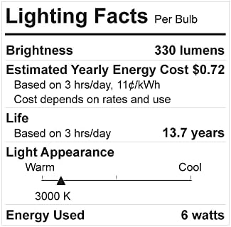 GE Открие 2-Пакет 60 W Еквивалент Затемнувачки 3000k Боја-Подобрување На Par16 LED Светилки Светилки