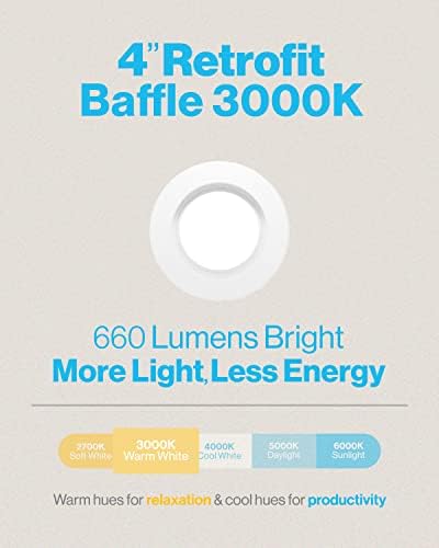 Sunco 24 Пакет 4 Инчен LED Може Светла Доградба Вдлабнати Осветлување, Преграда Трим, Затемнување, 3000k Топло Бело, 11W=60W, 660