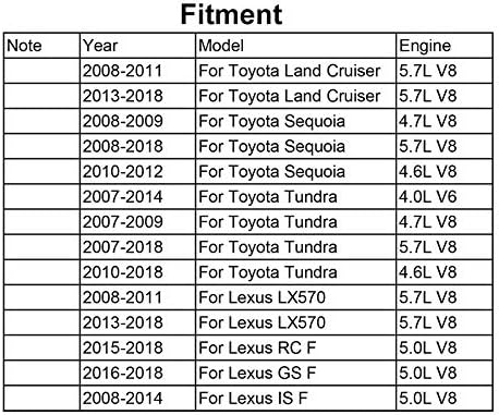 Планински мажи филтер елемент 5PCS филтер за масло 04152-YZZA4 за Toyota Land Cruiser Sequoia Tundra Lexus LX570 V8 5.7L 3UR-FE мотор Омасивни